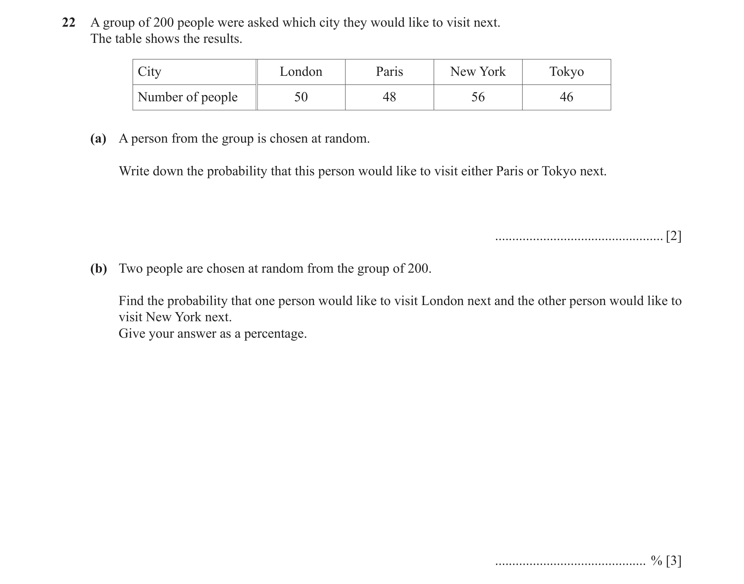 Question 13: A group of 200 people were asked which city they would like to visit next. The table shows the results. City London Paris New York Tokyo Nu…