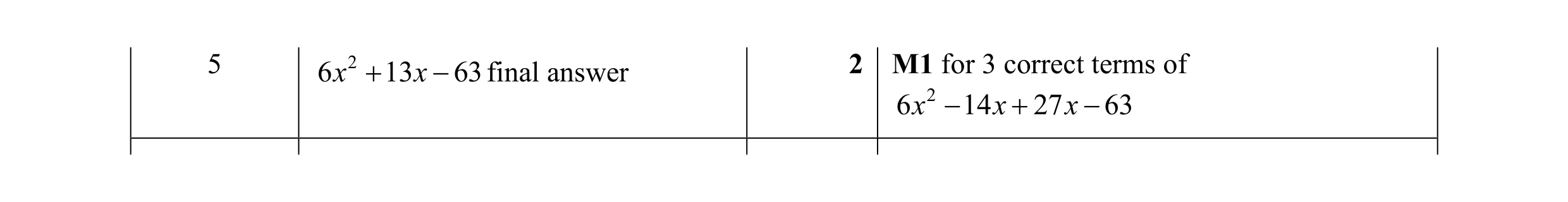 Mark scheme for question 93
