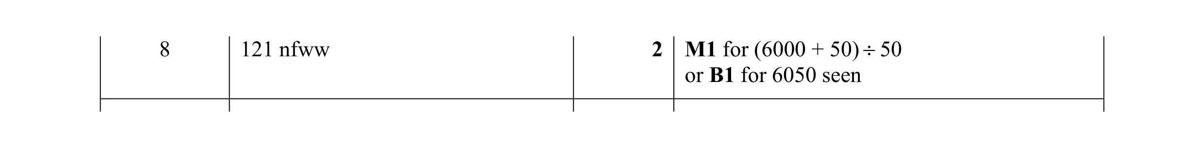 Mark scheme for question 48