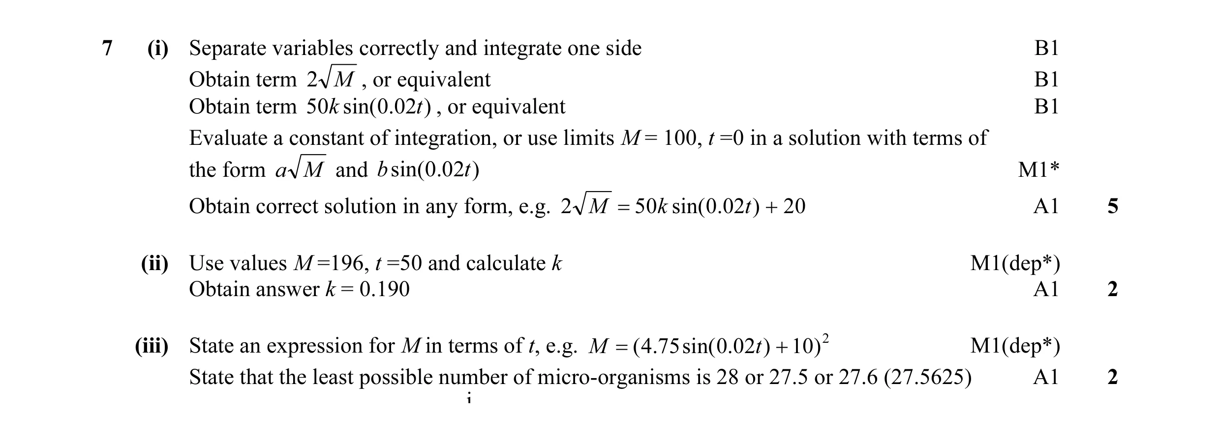 Mark scheme for question 31