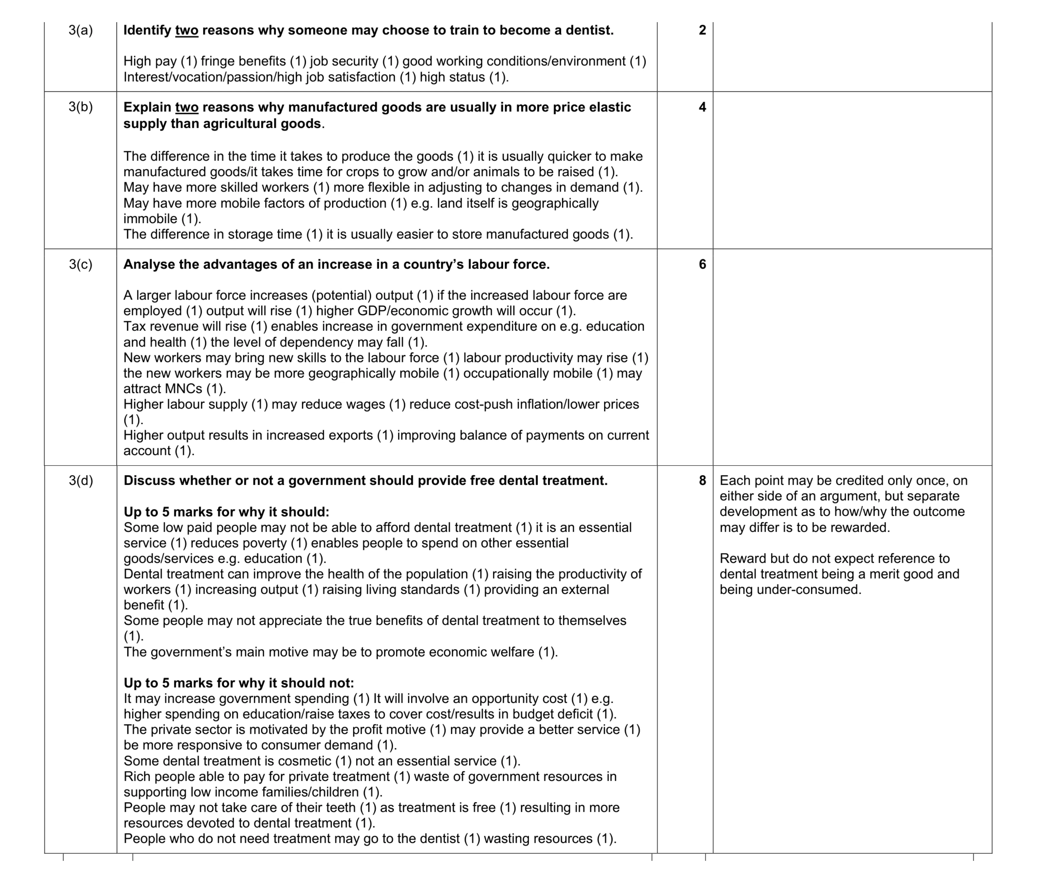 Mark scheme for question 18