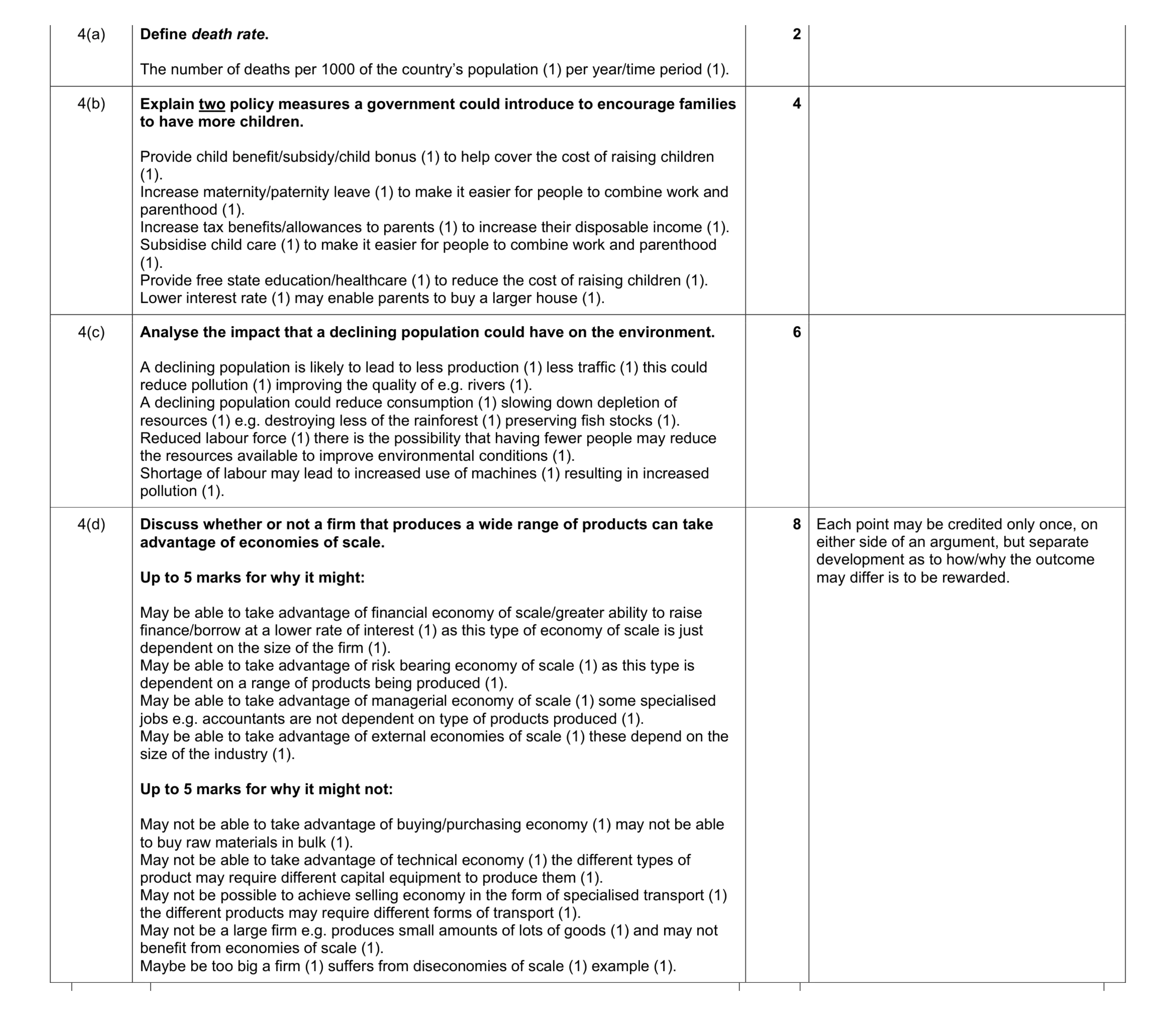 Mark scheme for question 13