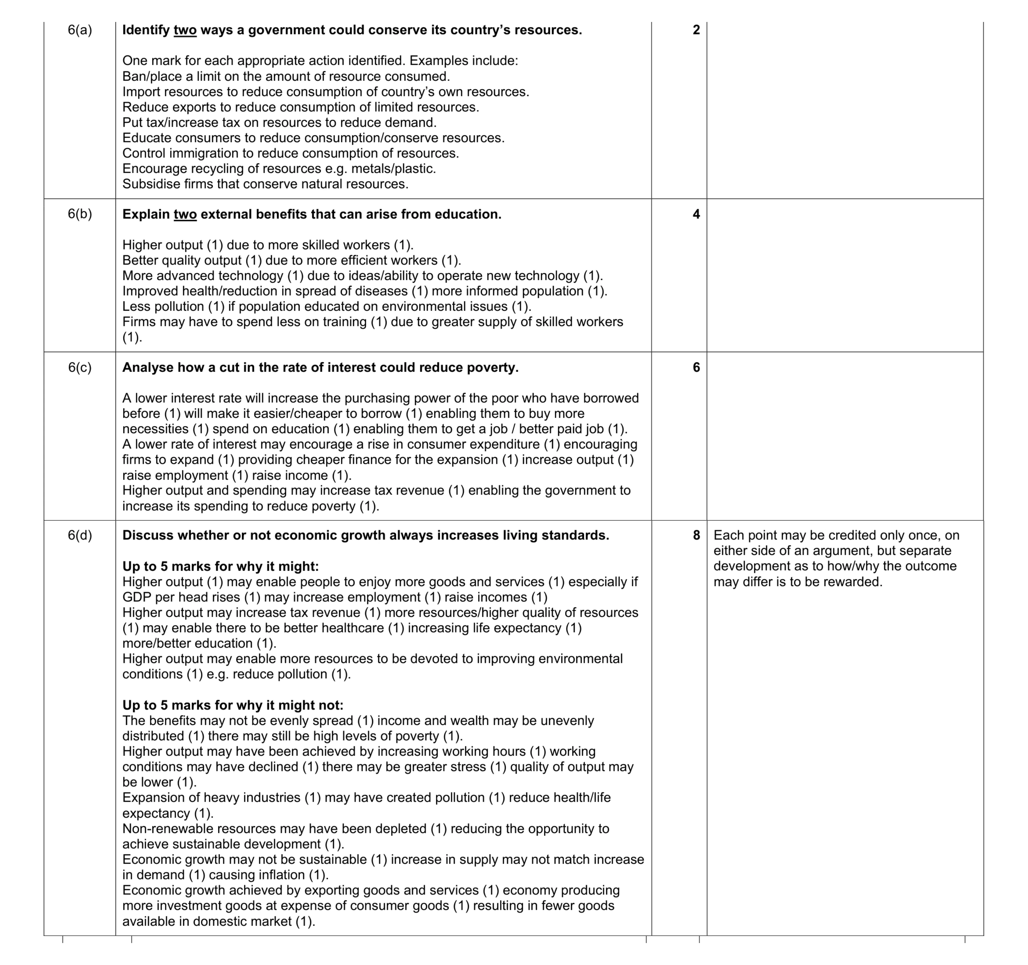 Mark scheme for question 16