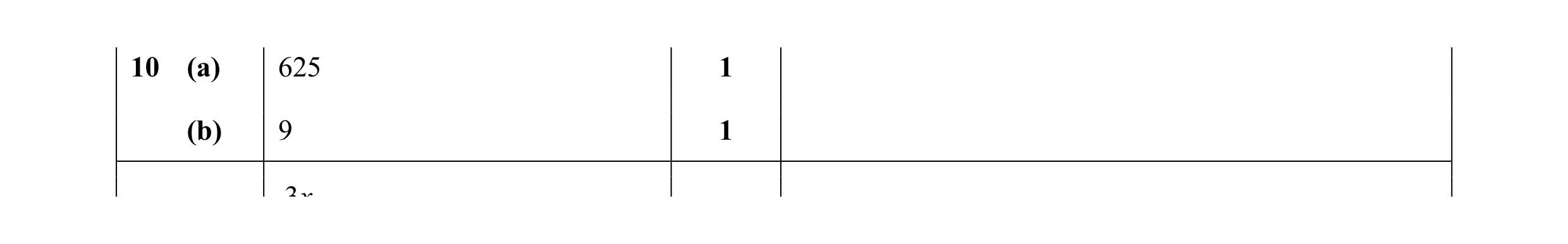 Mark scheme for question 18