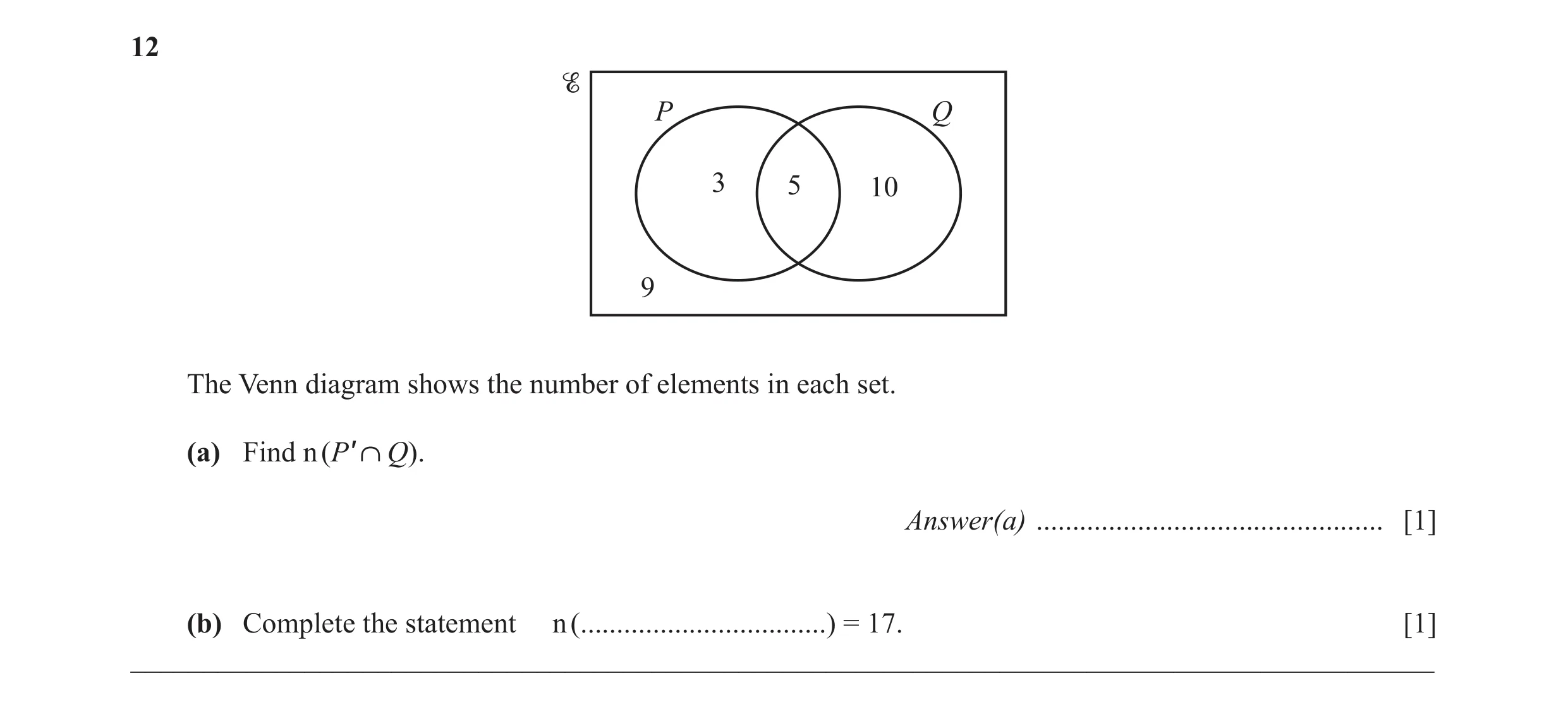 Question 20: P Q 3 5 10 9 The Venn diagram shows the number of elements in each set. (a) Find n (P' Q). Answer(a) ......................................…