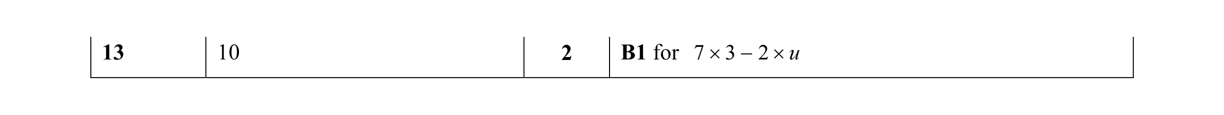 Mark scheme for question 28