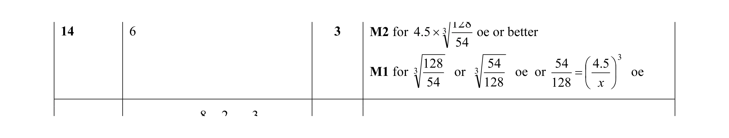 Mark scheme for question 7