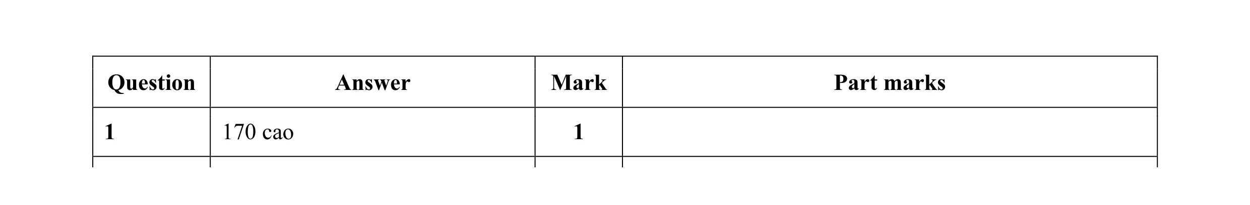 Mark scheme for question 26