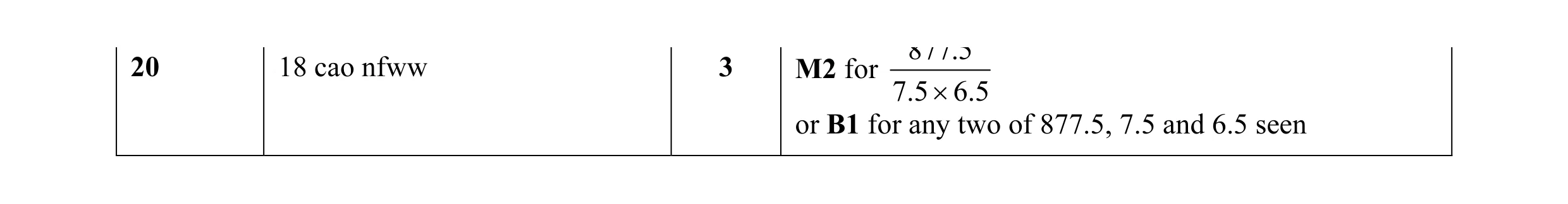 Mark scheme for question 27