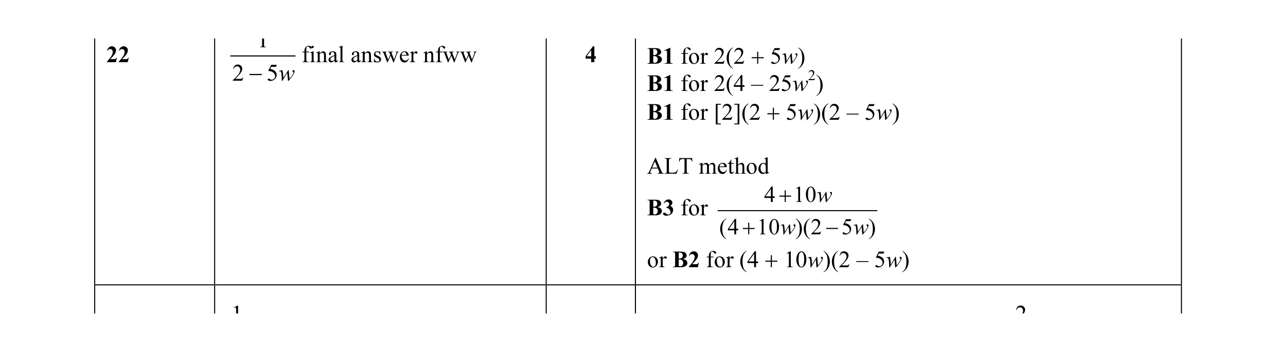 Mark scheme for question 61