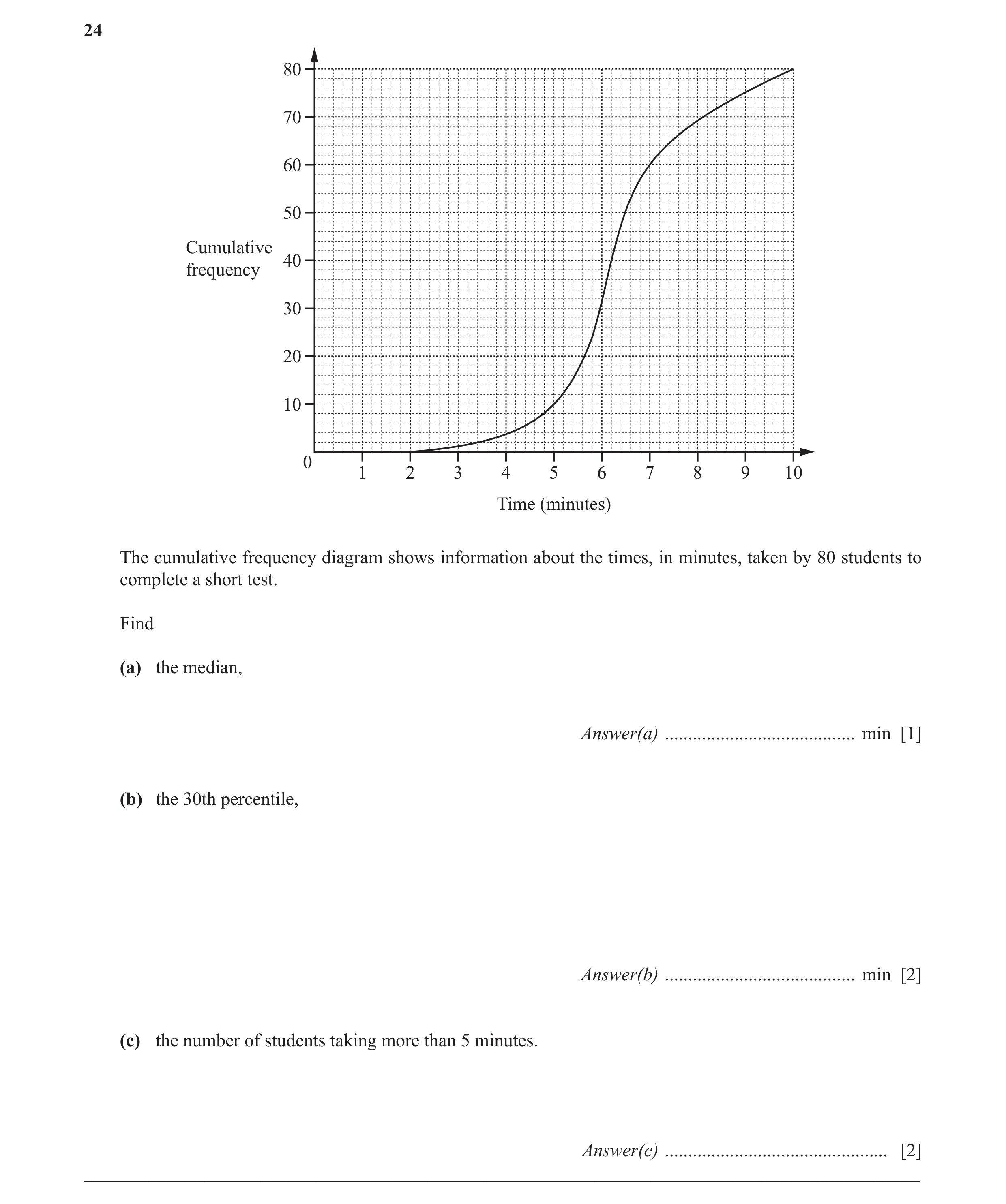 Question 13: 80 70 60 50 Cumulative 40 frequency 30 20 10 0 1 2 3 4 5 6 7 8 9 10 Time (minutes) The cumulative frequency diagram shows information about…