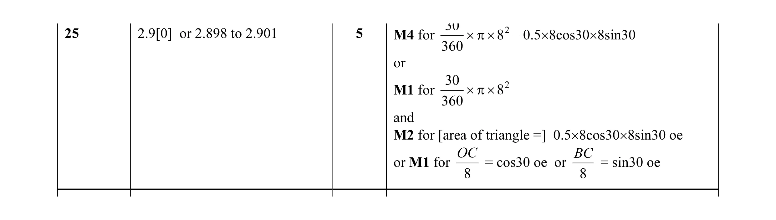 Mark scheme for question 23