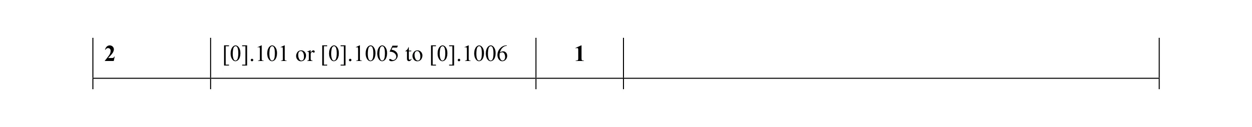 Mark scheme for question 11