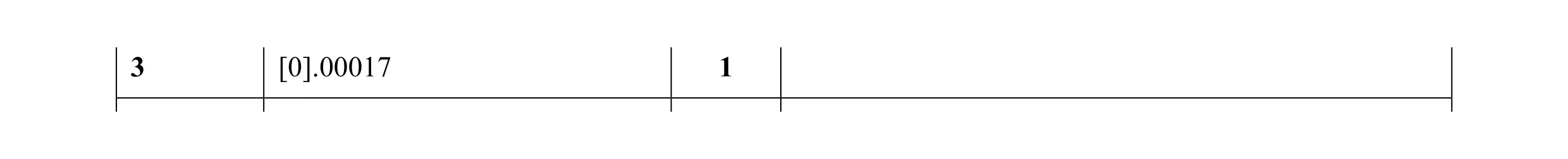 Mark scheme for question 13
