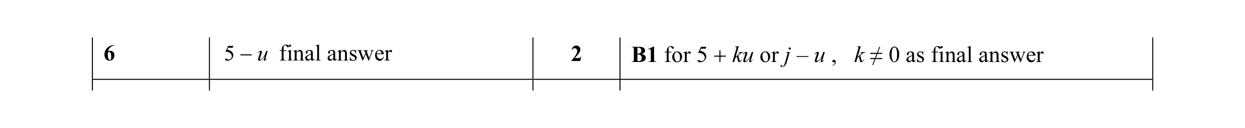 Mark scheme for question 58