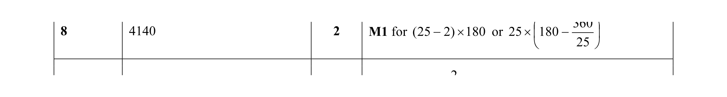 Mark scheme for question 19