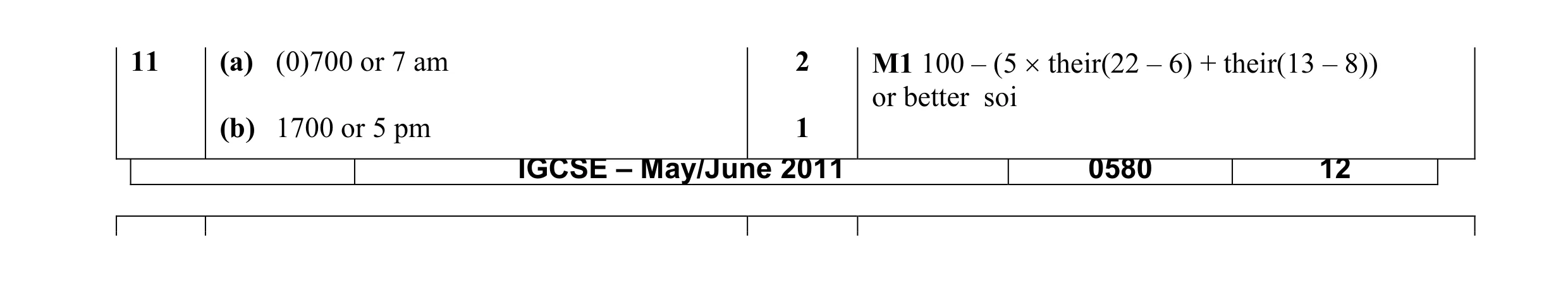 Mark scheme for question 15