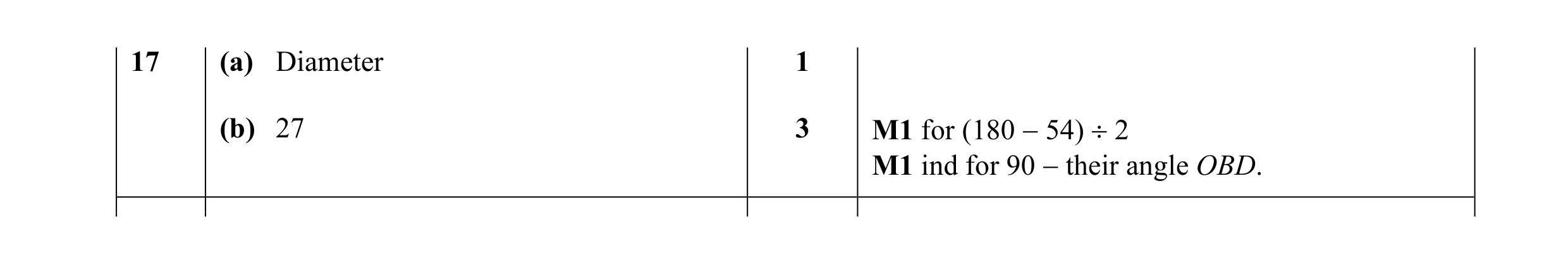 Mark scheme for question 6