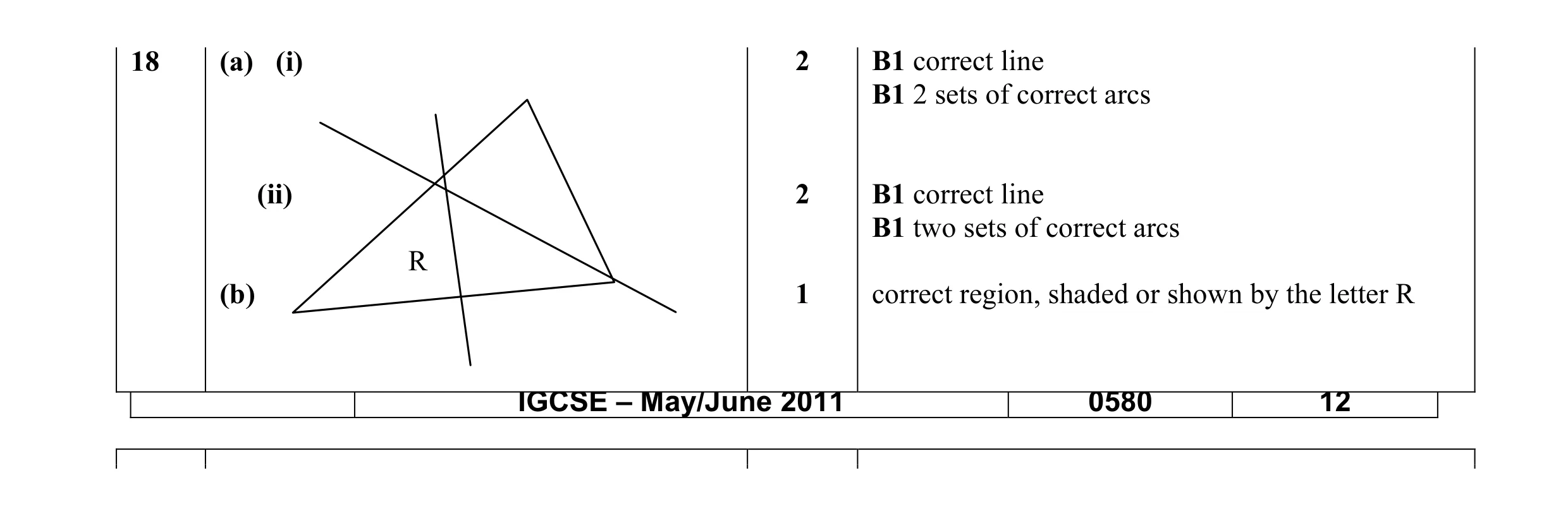 Mark scheme for question 5