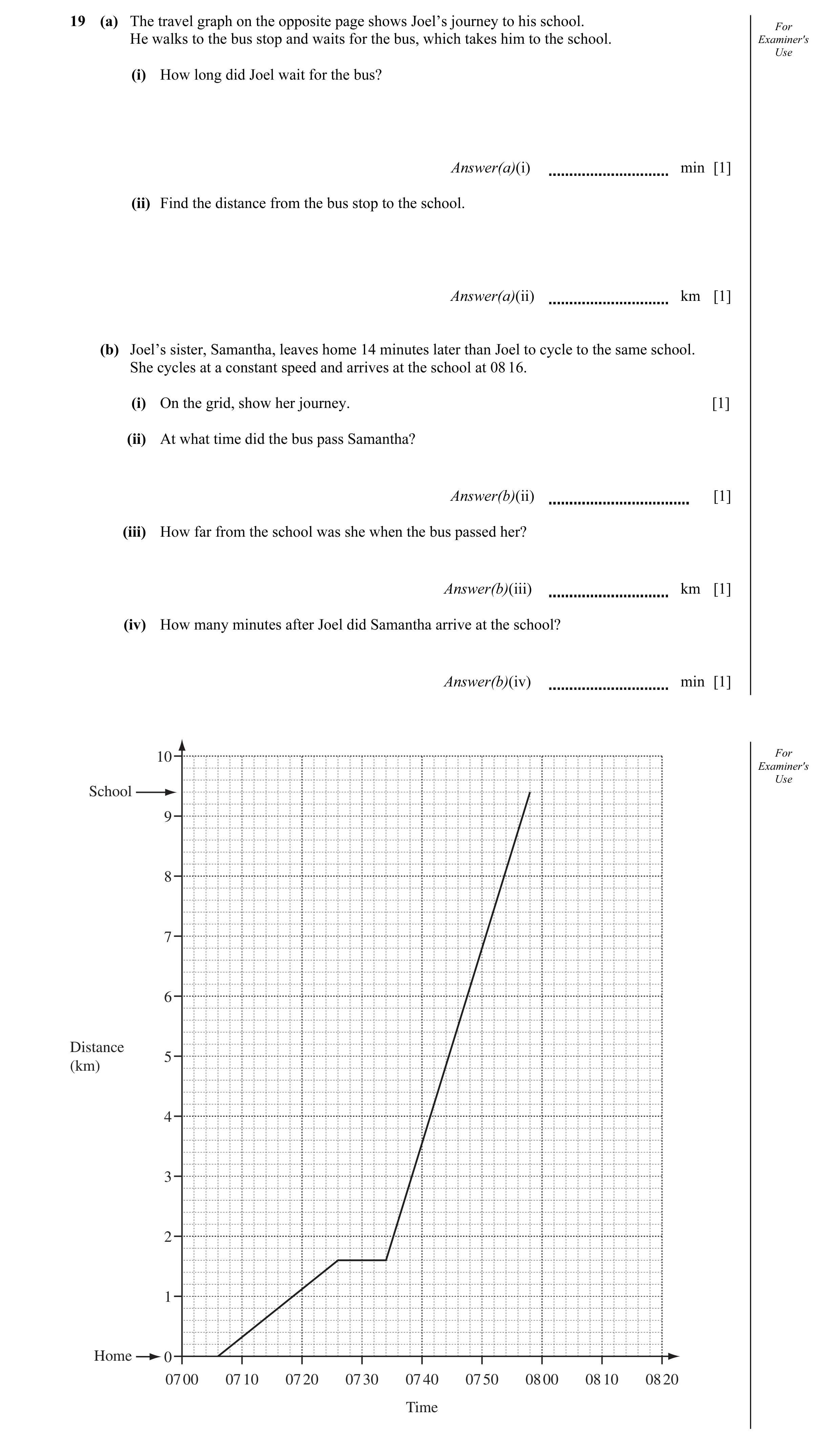 Question 16: (a) The travel graph on the opposite page shows Joel’s journey to his school. For He walks to the bus stop and waits for the bus, which tak…