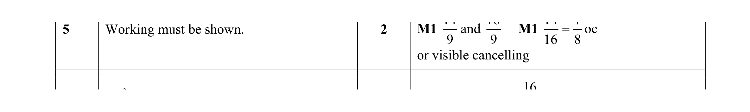 Mark scheme for question 23