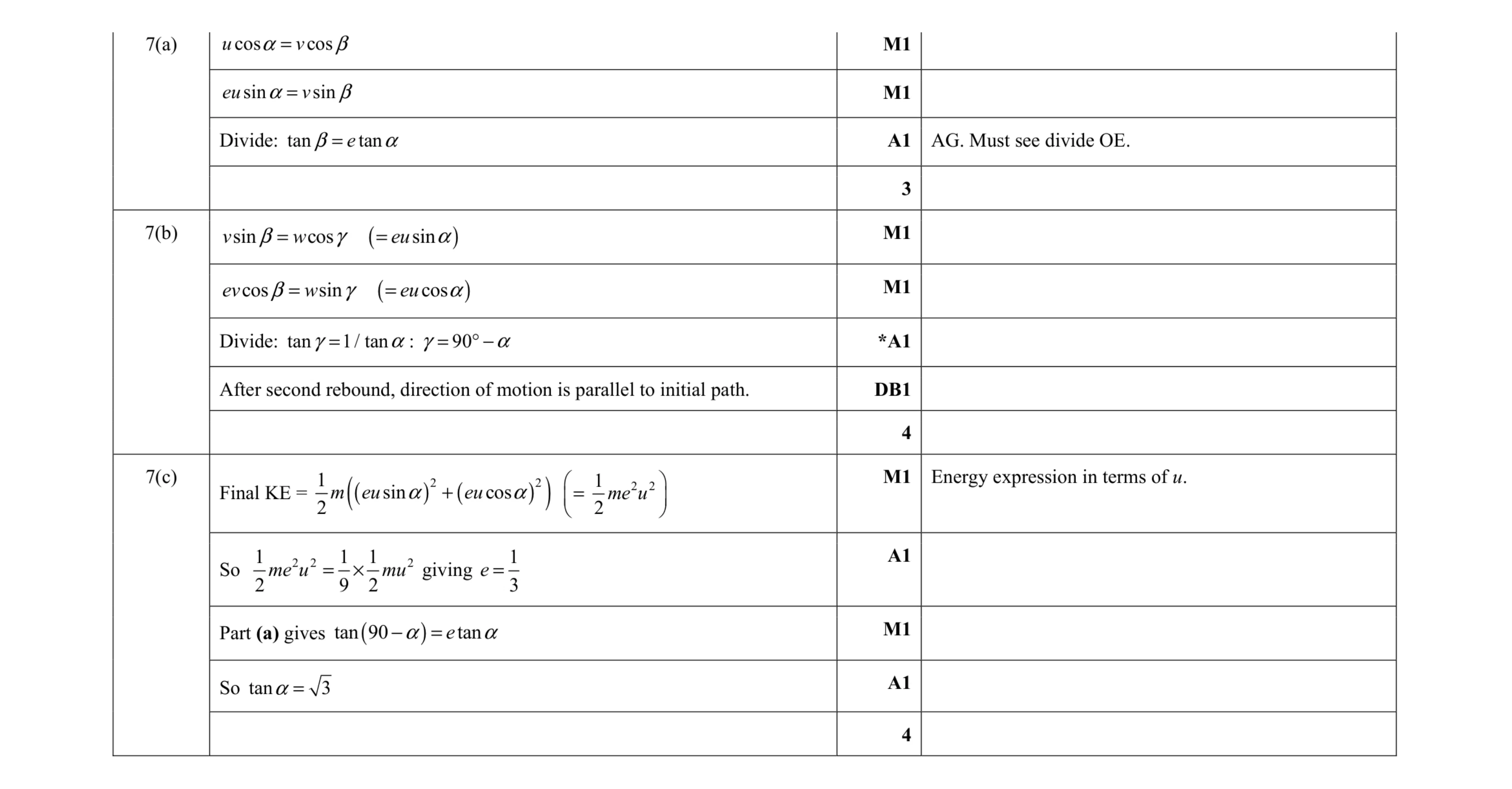 Mark scheme for question 12