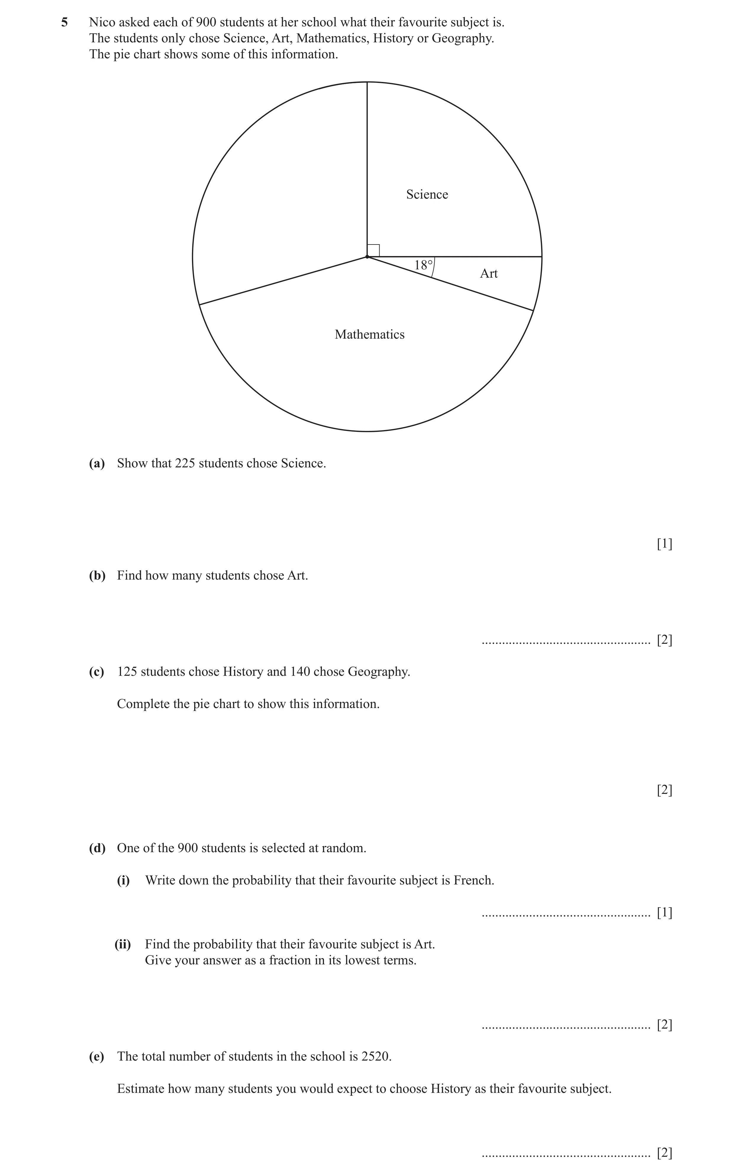 Question 18: Nico asked each of 900 students at her school what their favourite subject is. The students only chose Science, Art, Mathematics, History o…