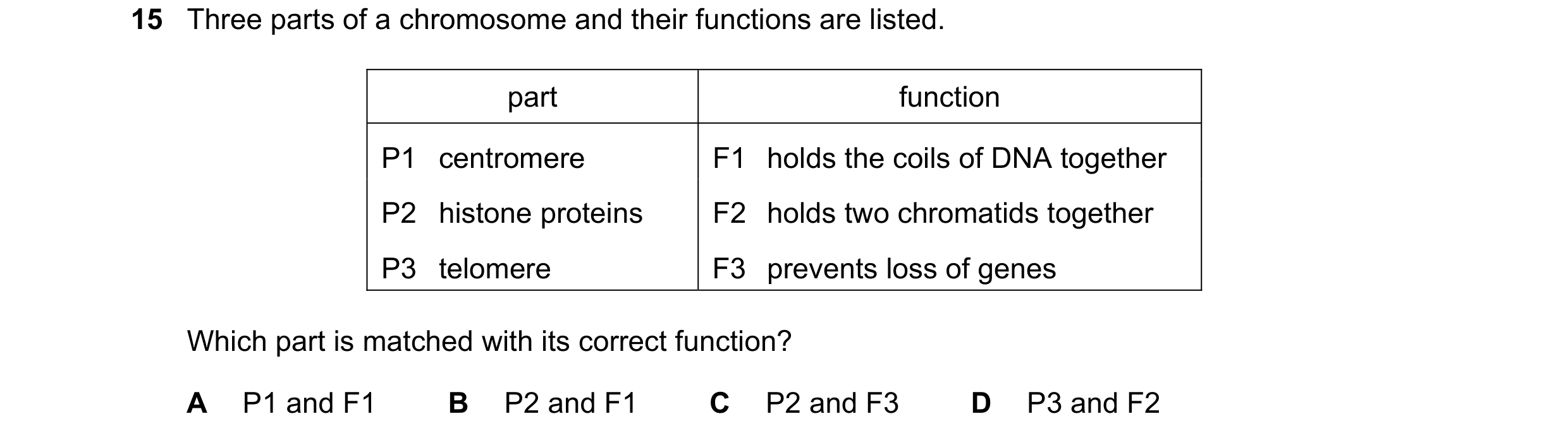 Question 74: Three parts of a chromosome and their functions are listed. part function P1 centromere F1 holds the coils of DNA together P2 histone prote…