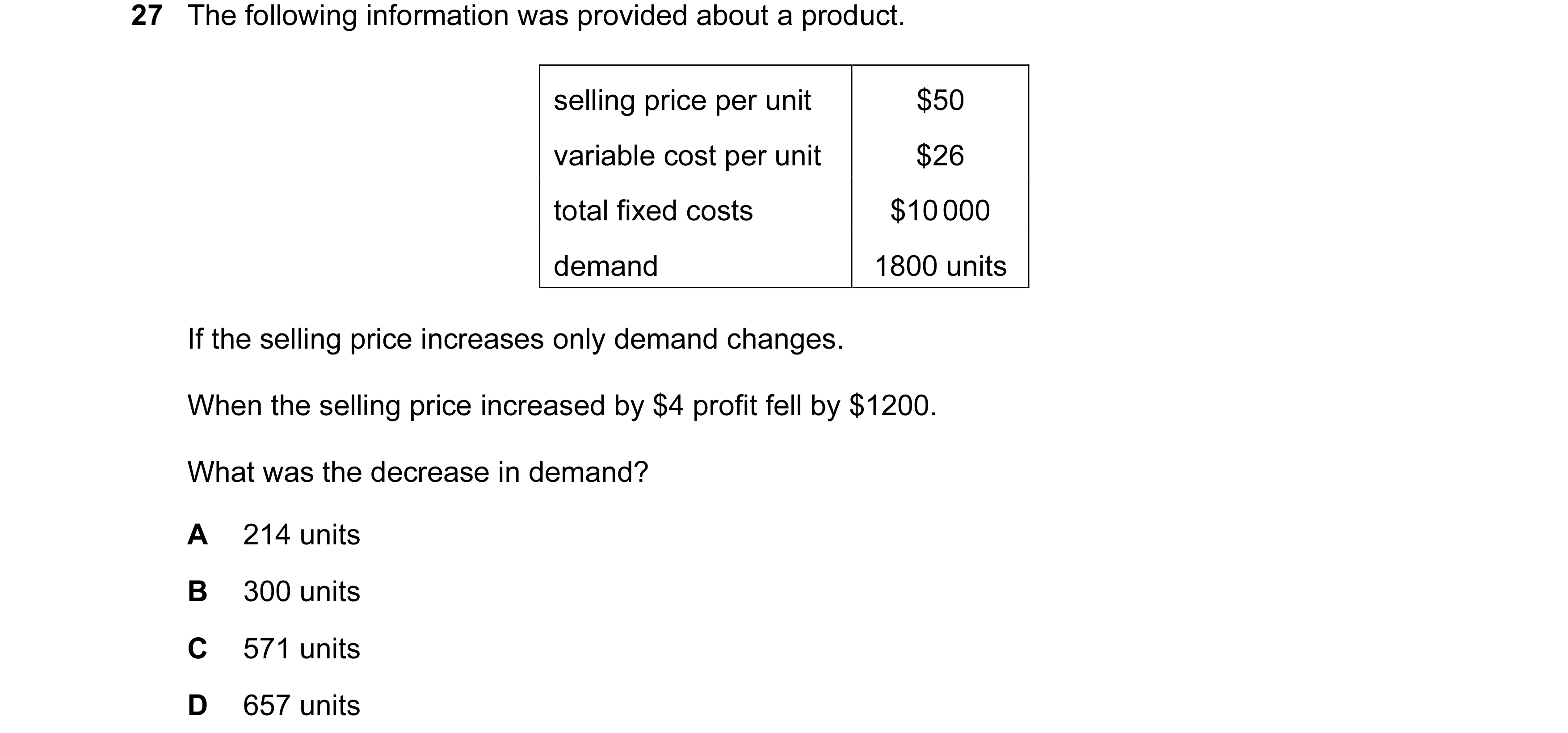 Question 249: The following information was provided about a product. selling price per unit $50 variable cost per unit $26 total fixed costs $10 000 dem…