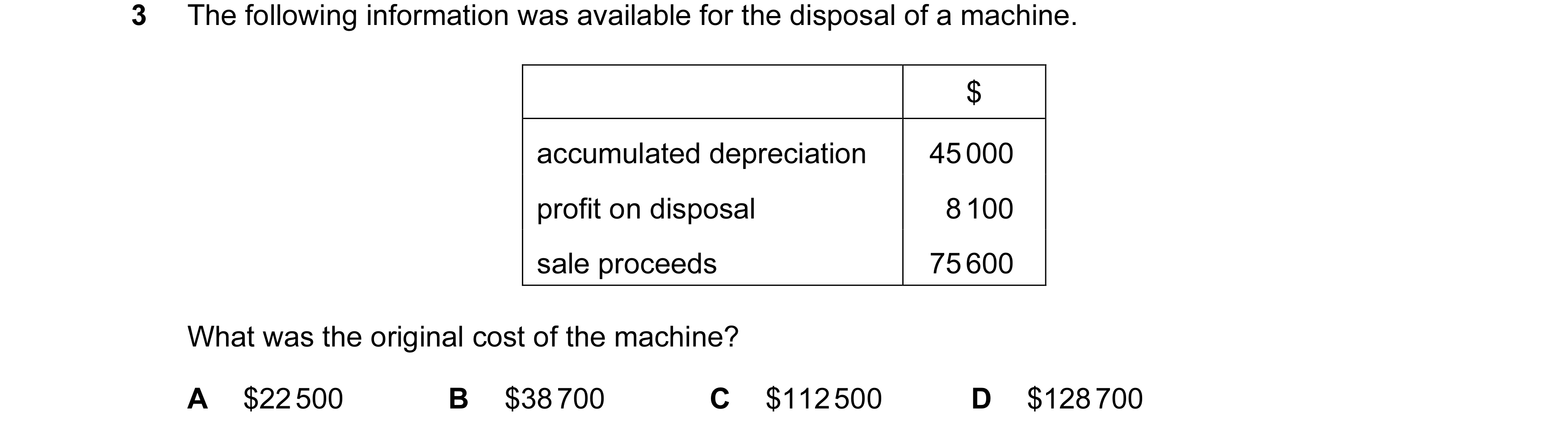 Question 116: The following information was available for the disposal of a machine. $ accumulated depreciation 45 000 profit on disposal 8 100 sale proc…