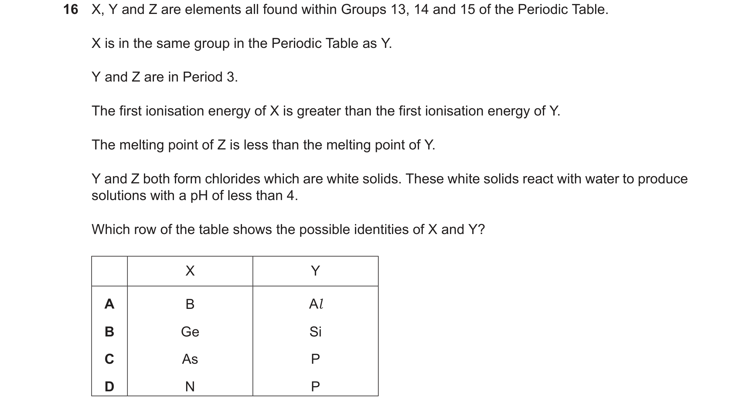 Question 142: X, Y and Z are elements all found within Groups 13, 14 and 15 of the Periodic Table. X is in the same group in the Periodic Table as Y. Y a…