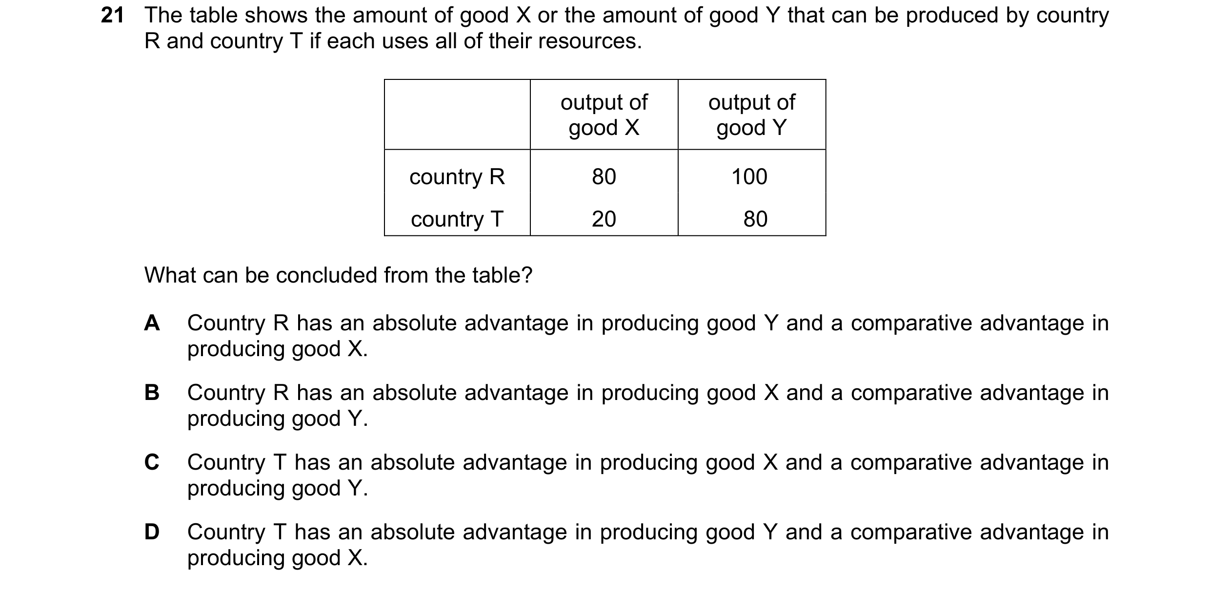 Question 127: The table shows the amount of good X or the amount of good Y that can be produced by country R and country T if each uses all of their reso…