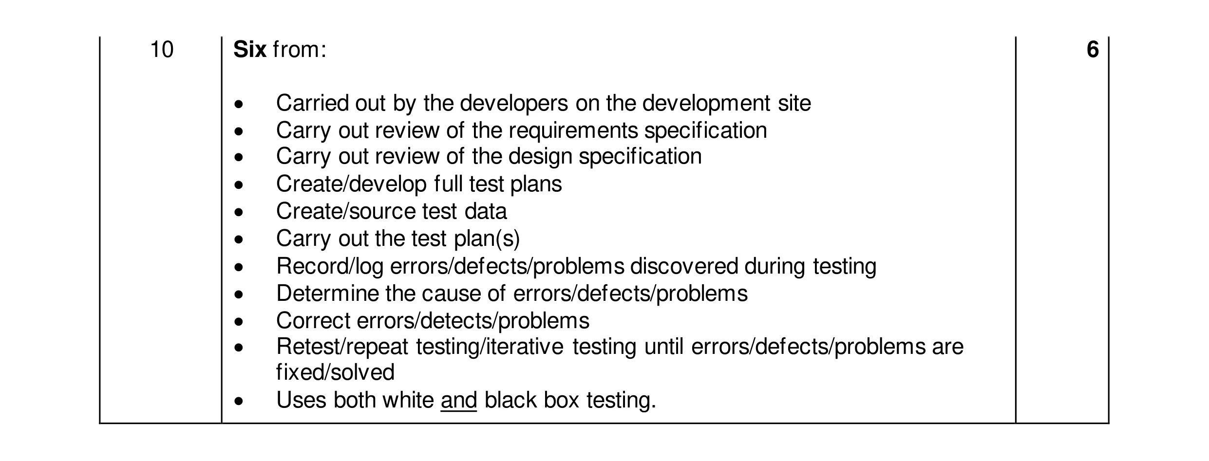 Mark scheme for question 15