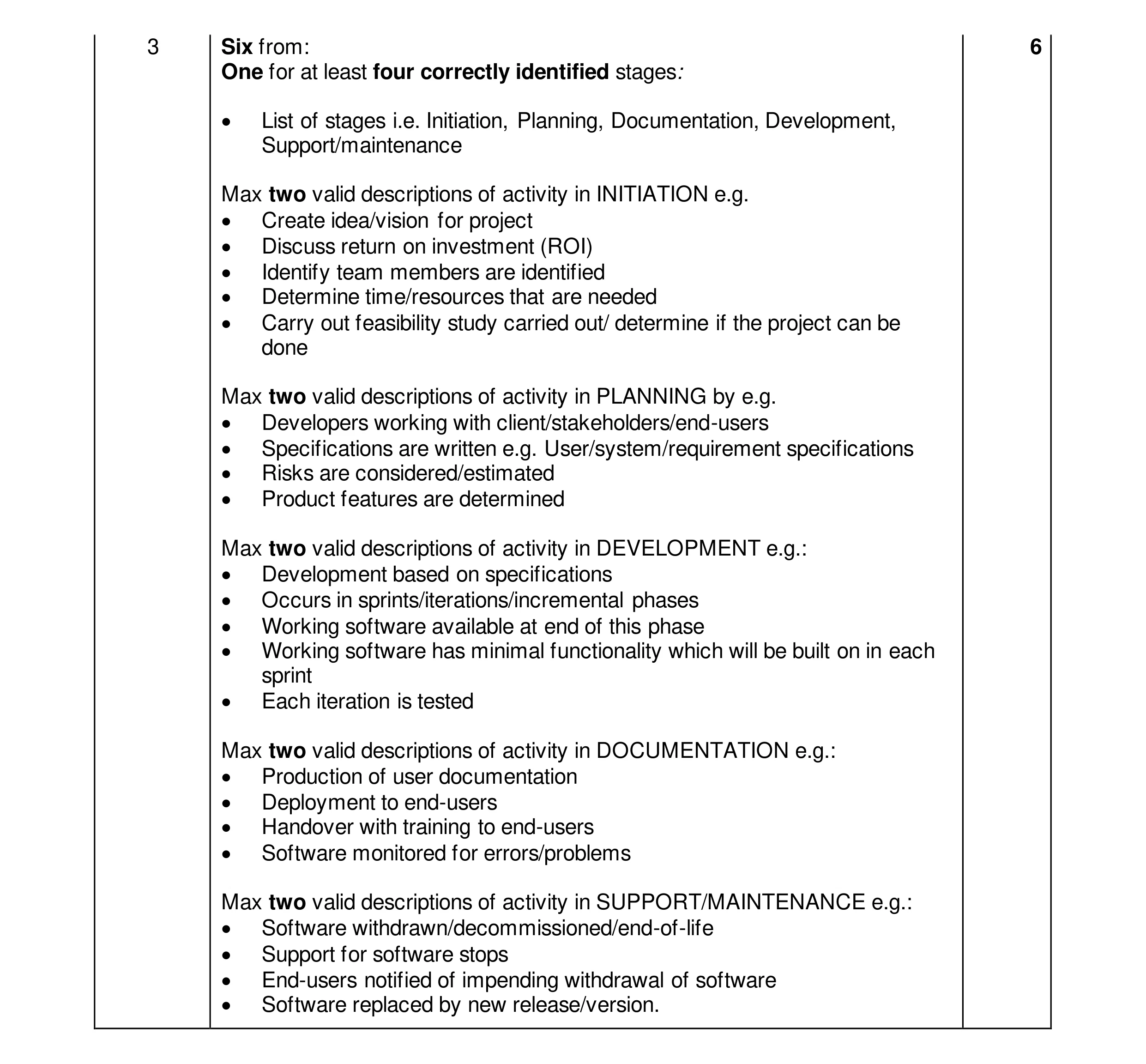 Mark scheme for question 9