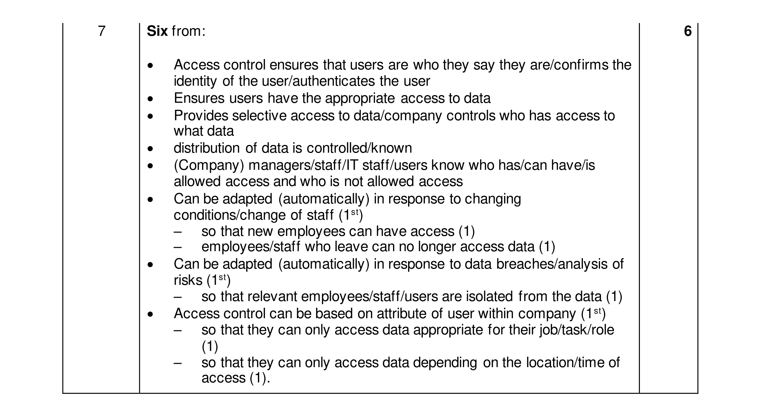 Mark scheme for question 41