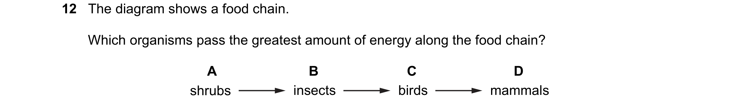 Question 21: The diagram shows a food chain. Which organisms pass the greatest amount of energy along the food chain? A B C D shrubs insects birds mamma…
