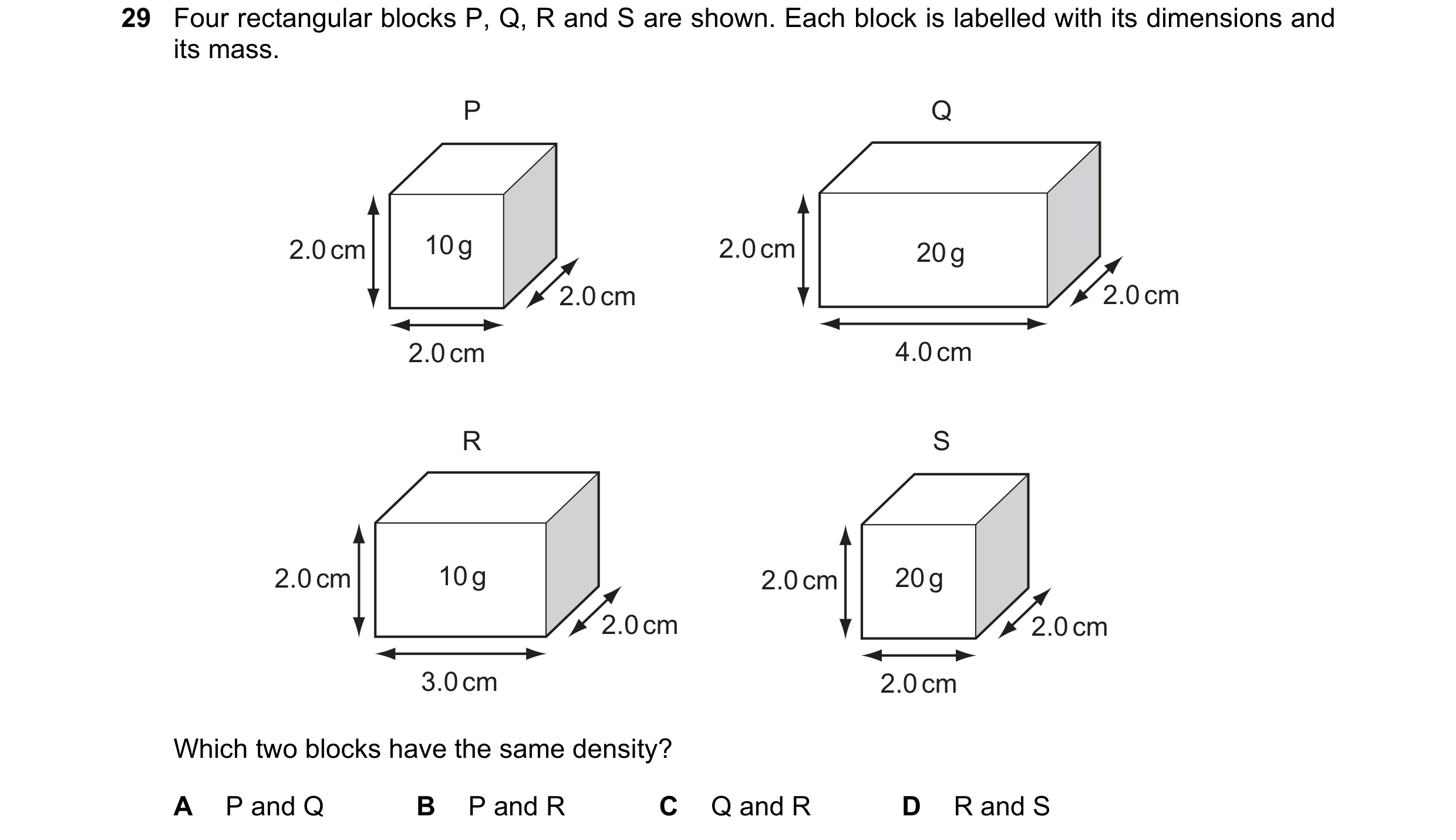 Question 33: Four rectangular blocks P, Q, R and S are shown. Each block is labelled with its dimensions and its mass. P Q 2.0 cm 10 g 2.0 cm 20 g 2.0 c…