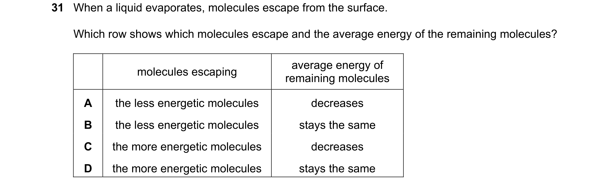 Question 37: When a liquid evaporates, molecules escape from the surface. Which row shows which molecules escape and the average energy of the remaining…