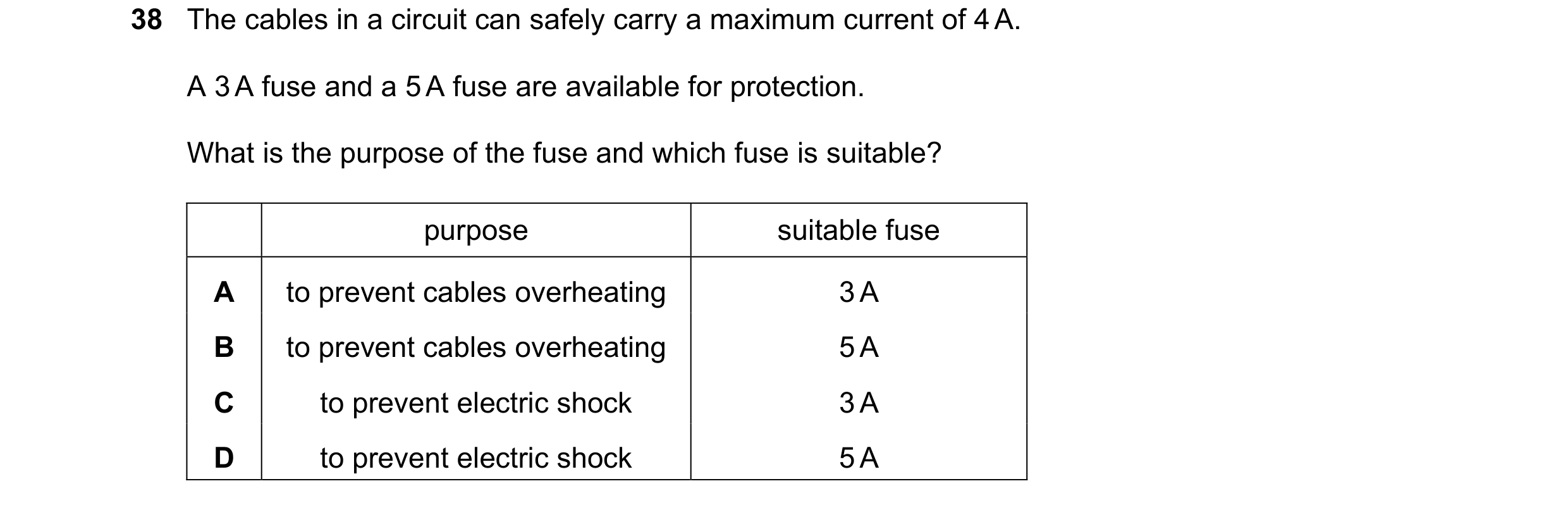 Question 20: The cables in a circuit can safely carry a maximum current of 4 A. A 3 A fuse and a 5 A fuse are available for protection. What is the purp…