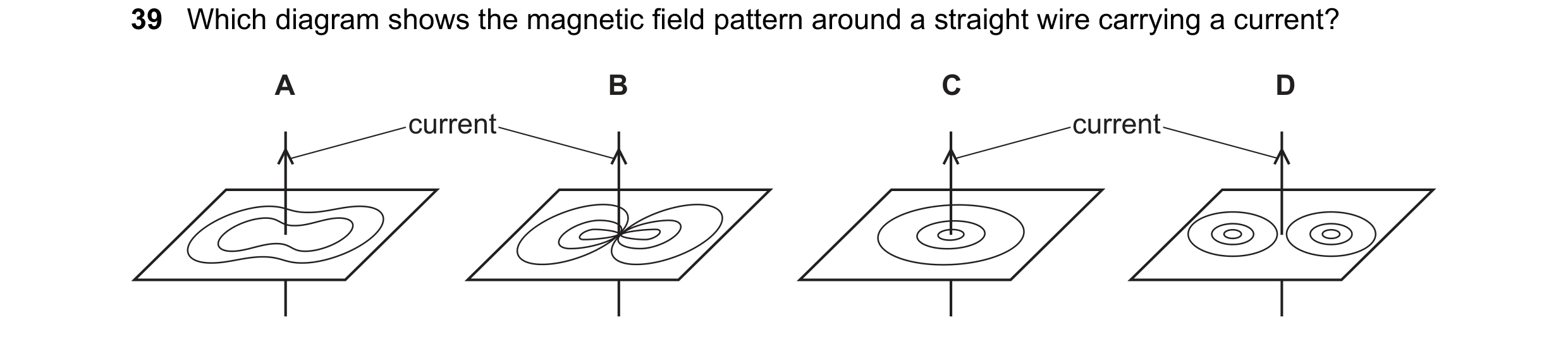 Question 28: Which diagram shows the magnetic field pattern around a straight wire carrying a current? A B C D current current