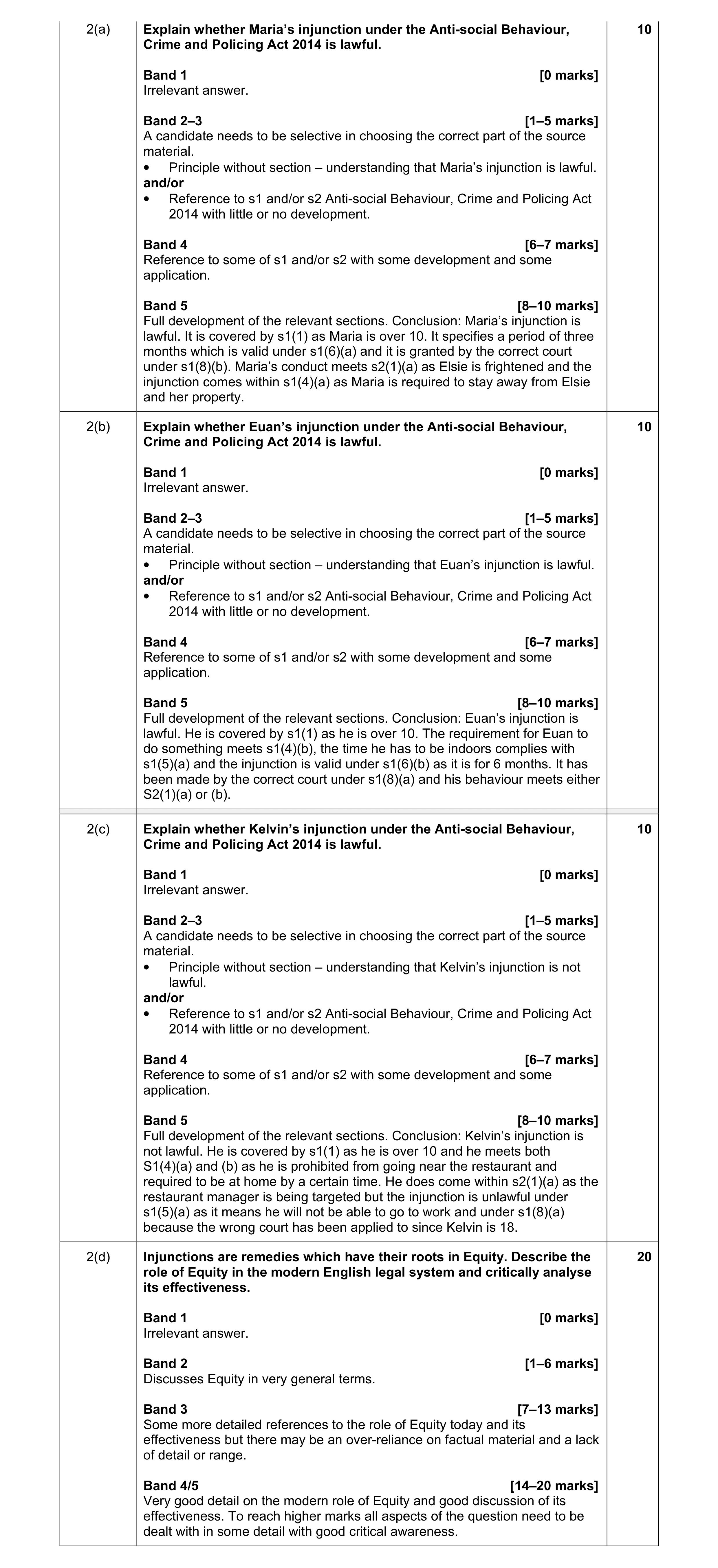 Mark scheme for question 5
