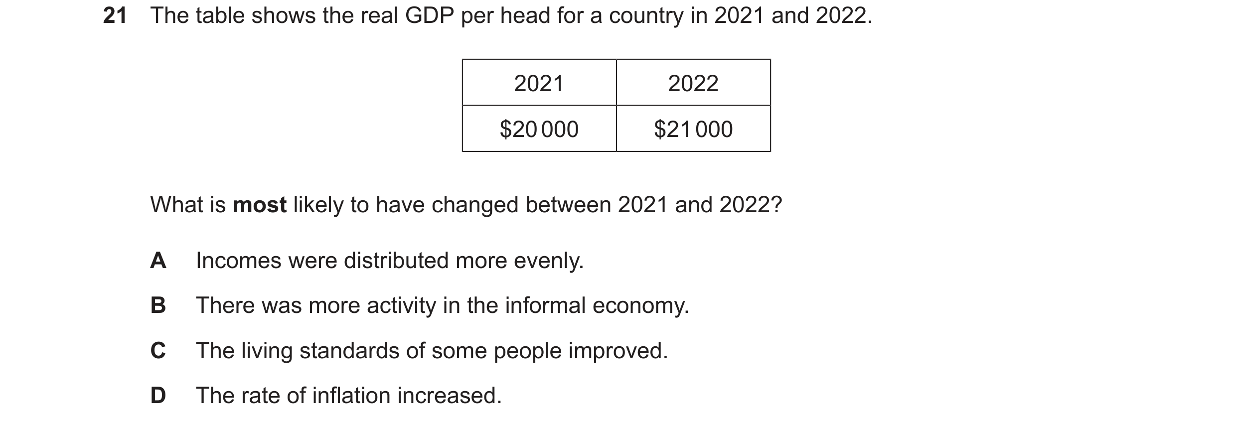 Question 19: The table shows the real GDP per head for a country in 2021 and 2022. 2021 2022 $20000 $21000 What is most likely to have changed between 2…