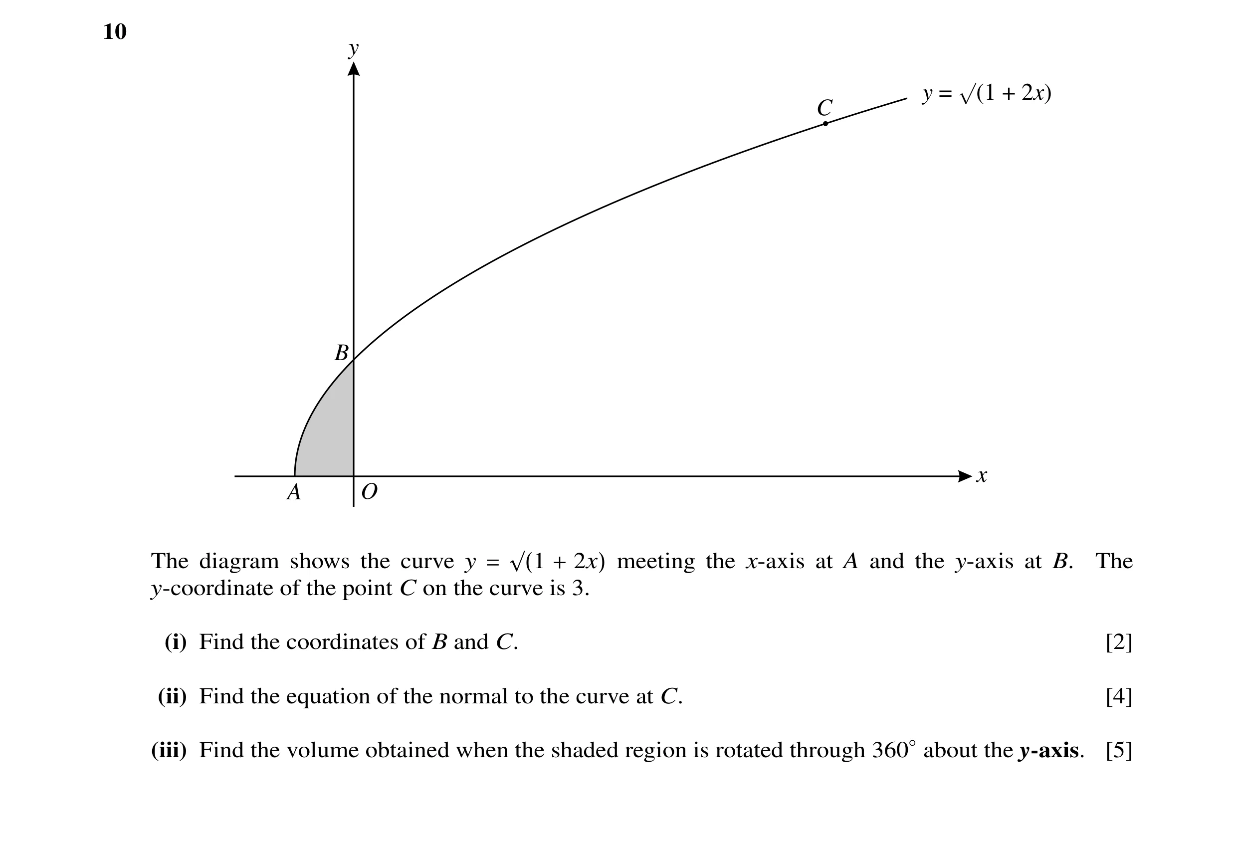 Question 21: y y = Ö(1 + 2x ) C B x A O meeting the x-axis at A and the y-axis at B. The The diagram shows the curve y = √(1 + 2x) y-coordinate of the p…