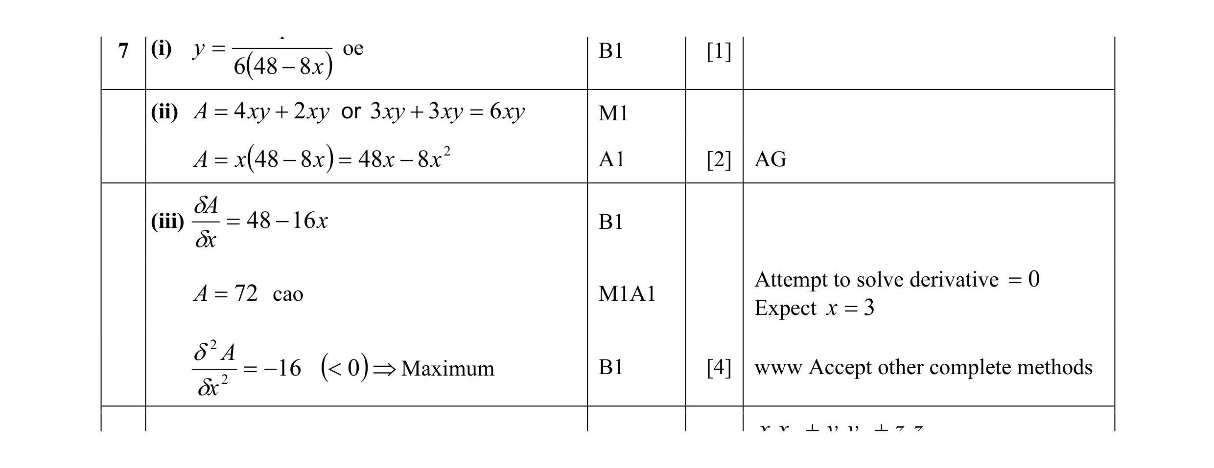 Mark scheme for question 14
