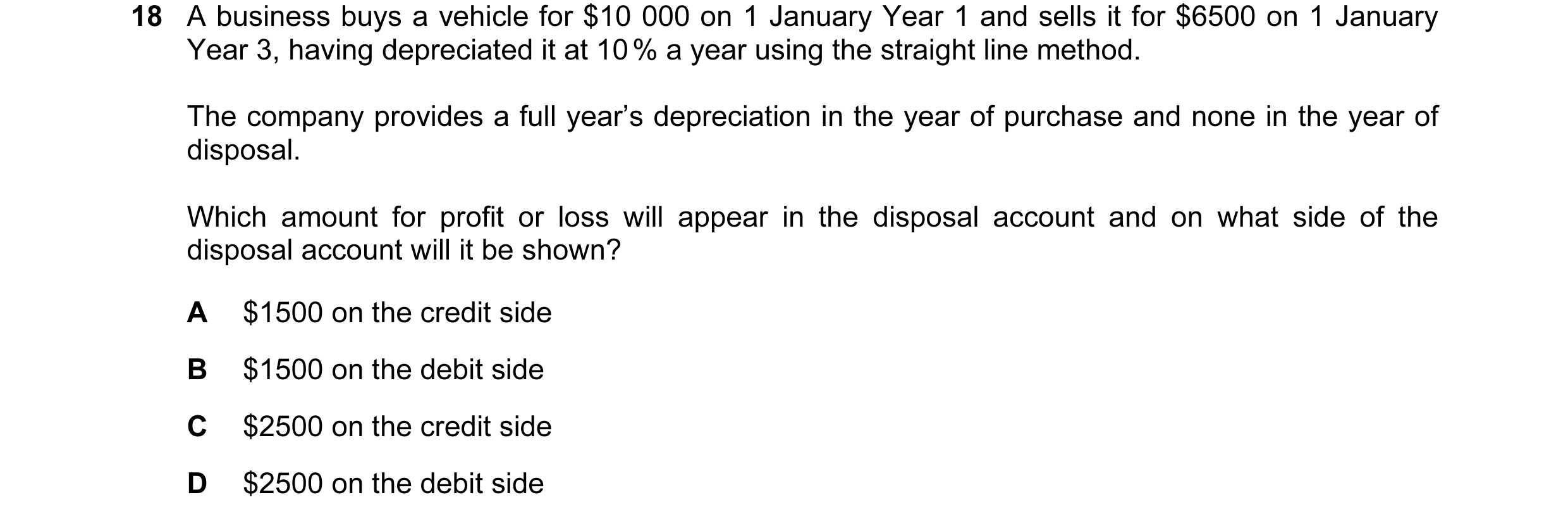 Question 47: A business buys a vehicle for $10 000 on 1 January Year 1 and sells it for $6500 on 1 January Year 3, having depreciated it at 10 % a year …