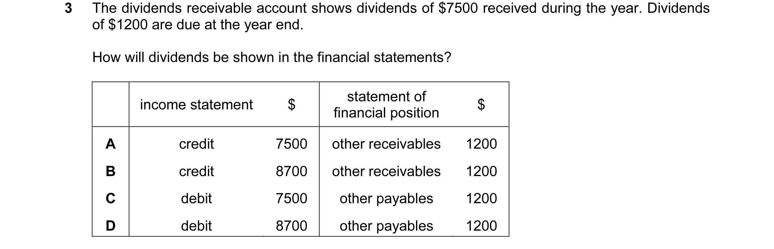 Question 72: The dividends receivable account shows dividends of $7500 received during the year. Dividends of $1200 are due at the year end. How will di…