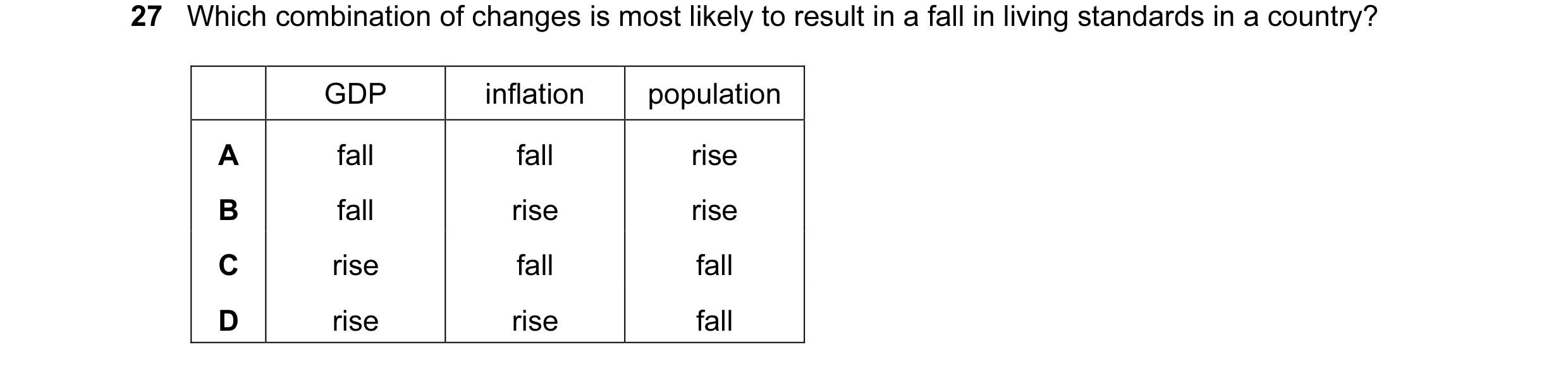 Question 60: Which combination of changes is most likely to result in a fall in living standards in a country? GDP inflation population A fall fall rise…