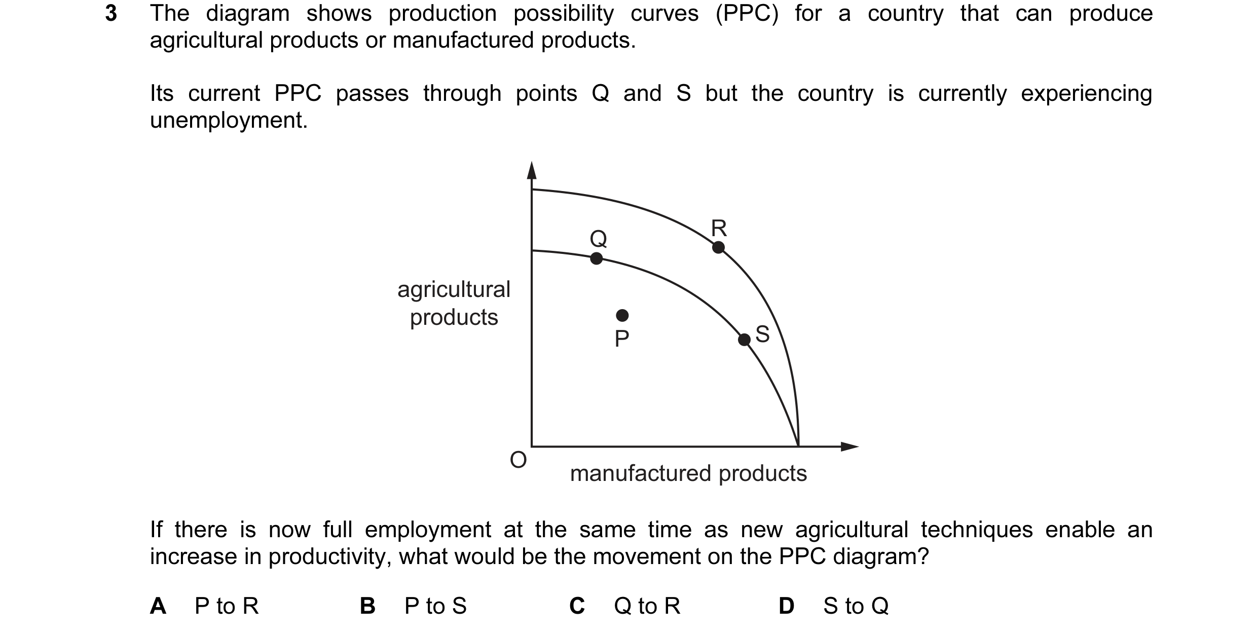 Question 37: The diagram shows production possibility curves (PPC) for a country that can produce agricultural products or manufactured products. Its cu…