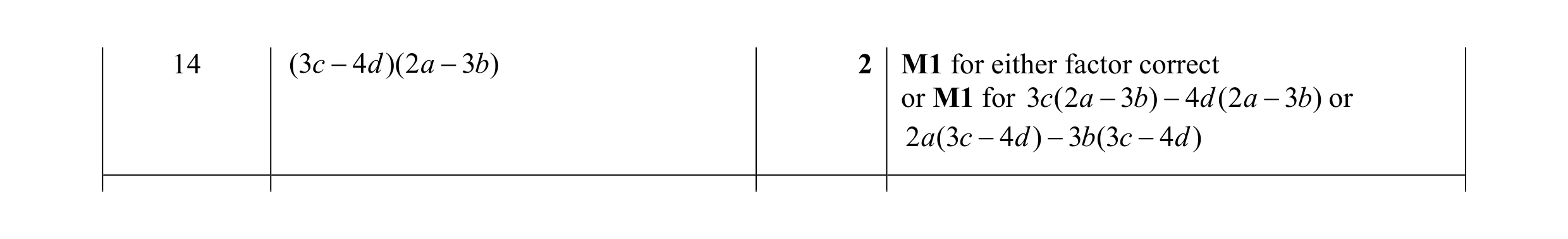 Mark scheme for question 24