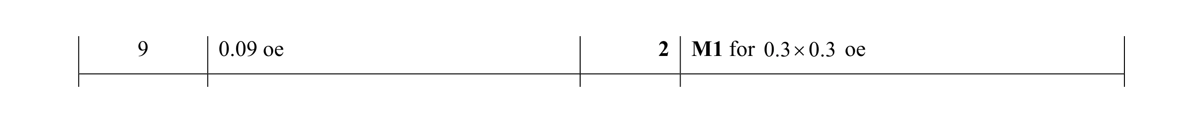 Mark scheme for question 5